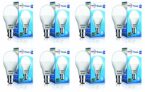 wipro Tejas 5W LED Bulb B22 pack of 8