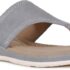 Puma Women’S Retro (51433306_Blue_X-Small)