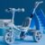 Lifelong Trike Cycle for Kids Cycle 2-5 Y – Tricycles for Boy & Girl – Bike with 3 EVA Wheels, Bell & Basket -Durable Tricycle with Parental Control 30Kg Capacity (Blue & Grey)