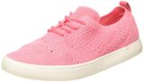 United Colors of Benetton Women Pink Sneakers-4 UK EU (19A8SNEA7032I_901_37)