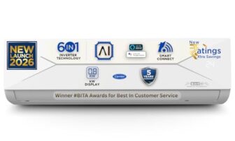 Carrier 1.5 Ton 5 Star, New Star rated, Wi-Fi Smart Flexicool Inverter Split AC (Copper, Convertible 6-in-1 with Wi-Fi with Geo-Fencing,Smart Energy Display,New star Rating, ESTER EDGE Gxi WiFi-CAI18EE5R36W0, White)