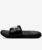 Nike Men Benassi Jdi Slides(Black , 10 Uk/India)