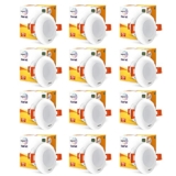 wipro Garnet 3W LED Mini Downlight | Red | Compact Design with 120° Beam Angle | Recessed Down Light for False Ceiling | Cutout – 2.3 inch | Pack of 12