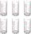 Milton (Pack Of 6) Treo D Ziner Torrent, Rainbow Sprinkles Glass Set Water/Juice Glass(316 Ml, Glass, Clear)