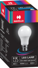 HAVELLS 9 W Basic Round B22 LED Bulb(White)