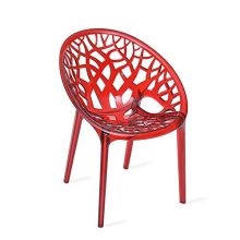 Nilkamal Crystalpc Plastic Mid Back Chair | Chairs For Home| Dining Room| Bedroom| Kitchen| Living Room| Office – Outdoor – Garden | Dust Free |100% Polypropylene Stackable Chairs
