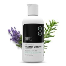 Thriveco Rosemary Shampoo For Hair Fall Control & Advanced Hair Growth | Promotes Strong Hair Roots & Healthy Scalp | With Rosemary, Rice Water Pea Peptide, Caffeine,& Hyaplex | Men & Women | 250Ml
