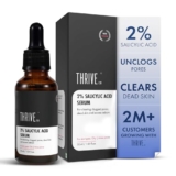 Thriveco 2% Salicylic Acid Face Serum | Helps Reduce Acne & Blackheads | Controls Oil & Unclogs Pores | Exfoliating Serum For Oily & Acne-Prone Skin | 30 Ml