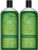 The Man Company Body Wash For Glowing & Smooth Skin | Enriched With Aloe-Vera & Matcha(2 X 200 Ml)