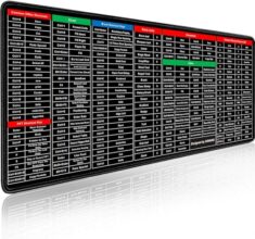 Extended Desk Mouse Pad With Keyboard Shortcut Print, Non-Slip Rubber Base, Stitched Edges, 80 X 30 Cm, Black