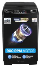 OG Star Smart Choice 9.5 Kg Fully Automatic Top Load Washing Machine | 900 RPM Motor | Multiple Wash Modes | Air Dry | Diamond Drum | Smart Water Level | Powerful Performance